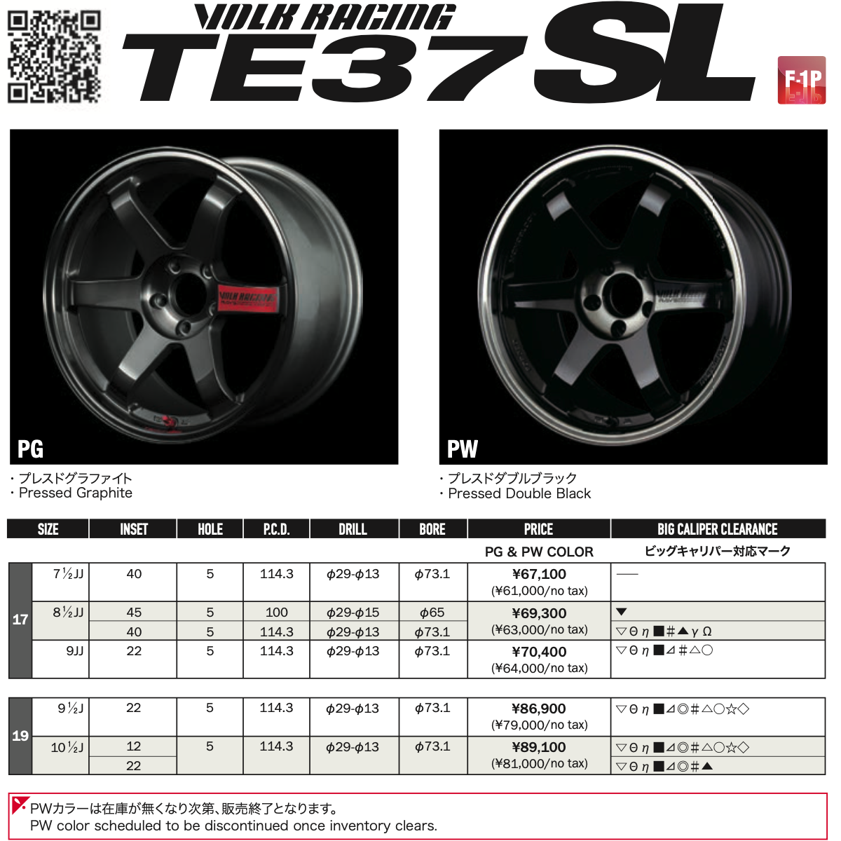 Decoding Rays Wheels Volk Racing Model Number SKU Codes